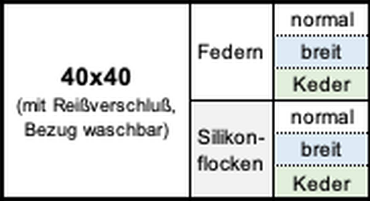 Kissen40x40