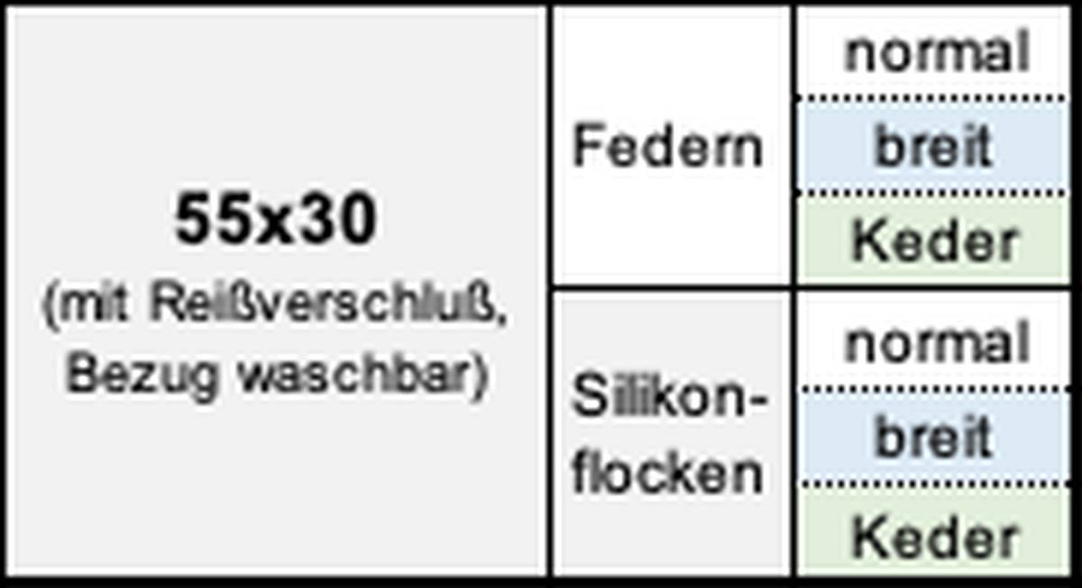 Kissen55x30
