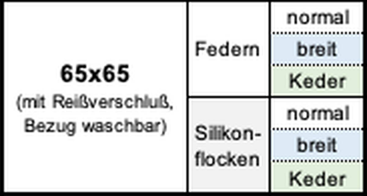 Kissen65x65